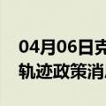 04月06日克拉玛依前往日喀则最新出行防疫轨迹政策消息公布