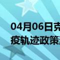 04月06日克拉玛依前往巴音郭楞最新出行防疫轨迹政策消息公布