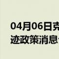 04月06日克拉玛依前往阳泉最新出行防疫轨迹政策消息公布