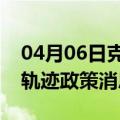 04月06日克拉玛依前往石河子最新出行防疫轨迹政策消息公布