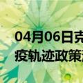 04月06日克拉玛依前往乌鲁木齐最新出行防疫轨迹政策消息公布