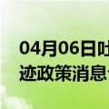 04月06日吐鲁番前往马鞍山最新出行防疫轨迹政策消息公布
