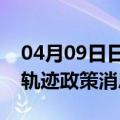 04月09日日喀则前往巴彦淖尔最新出行防疫轨迹政策消息公布
