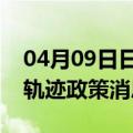 04月09日日喀则前往鄂尔多斯最新出行防疫轨迹政策消息公布