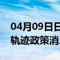 04月09日日喀则前往博尔塔拉最新出行防疫轨迹政策消息公布