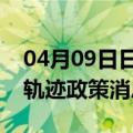 04月09日日喀则前往呼和浩特最新出行防疫轨迹政策消息公布