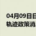 04月09日日喀则前往乌兰察布最新出行防疫轨迹政策消息公布