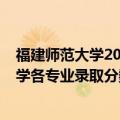 福建师范大学2021年福建录取分数线（2021年福建师范大学各专业录取分数线）