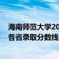 海南师范大学2021高考录取分数线（2021海南师范大学在各省录取分数线最新发布）