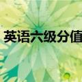 英语六级分值分部（英语六级分值分布明细）