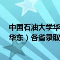 中国石油大学华东2020录取分数线（2021中国石油大学（华东）各省录取分数线最新公布）