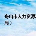 舟山市人力资源和社会保障局（舟山市人力资源和社会保障局）