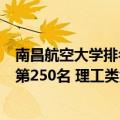 南昌航空大学排名全国第几位（南昌航空大学最新全国排名第250名 理工类大学排名第几）