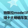 特斯拉model3与同级车型比较（特斯拉Model 3是去年全球十大畅销车型之一 预计今年进入前五）