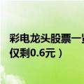 彩电龙头股票一览表（彩电巨头A股退市：大跌近90% 股价仅剩0.6元）