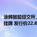 涂鸦智能纽交所上市（涂鸦智能港交所二次上市 预计7月5日挂牌 发行价22.8港元）