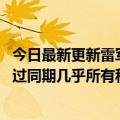 今日最新更新雷军：小米成立仅12年其研发& ampd投资超过同期几乎所有科技巨头