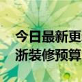 今日最新更新 土巴兔家装消费趋势报告：江浙装修预算全国