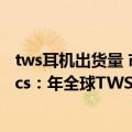 tws耳机出货量 市场份额（今日最新更新 Strategy Analytics：年全球TWS耳机出货量将同比增长38%）