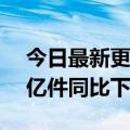 今日最新更新厦门上半年快递业务总量2.64亿件同比下降16.97%