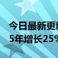 今日最新更新14nm家族桶5代核心IPC竞争：5年增长25%