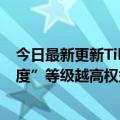 今日最新更新Tik  Tok电子商务在线“电子商务作者等级制度”等级越高权益越多