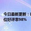 今日最新更新：赵明：荣耀OS  Turbo笔记本5000-6000价位好评率98%