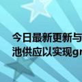 今日最新更新与当代Amperex科技有限公司：福特确保电池供应以实现grand  EV车型的制造目标