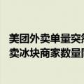 美团外卖单量突然断崖式下滑（今日最新更新 美团外卖：售卖冰块商家数量同比去年增长90%）