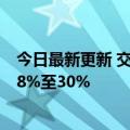 今日最新更新 交通运输部：网约车主要平台抽成比例上限18%至30%