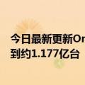 今日最新更新Omdia:预计2029年可变形显示器出货量将达到约1.177亿台