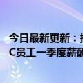 今日最新更新：操盘手被停职妻子一度晒他月薪过8万：CICC员工一季度薪酬超112亿元