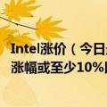 Intel涨价（今日最新更新 10月份开始！Intel确认CPU涨价 涨幅或至少10%以上：还不买）