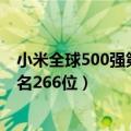 小米全球500强第几（今日最新更新 小米集团世界500强排名266位）