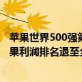 苹果世界500强第几（今日最新更新 财富世界500强揭晓 苹果利润排名退至全球第二）