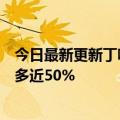 今日最新更新丁咚购物：截至七夕平台玫瑰品类数量比去年多近50%