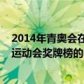 2014年青奥会在我国南京举行（2014年南京青年奥林匹克运动会奖牌榜的中国成绩）