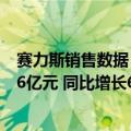 赛力斯销售数据（今日最新更新 赛力斯：上半年营收124.16亿元 同比增长68.14%）