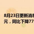 8月23日更新消息 中国生物制药：上半年归母净利润19.2亿元，同比下降77.3%
