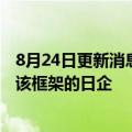 8月24日更新消息 松下参与“低碳专利承诺”，为首家加入该框架的日企