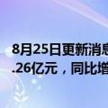 8月25日更新消息 绿城中国：上半年股东应占核心净利润37.26亿元，同比增长36.7%
