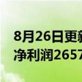 8月26日更新消息 科德教育2022年年上半年净利润2657.19万元