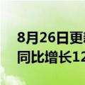 8月26日更新消息 青岛银行：上半年净利润同比增长12%