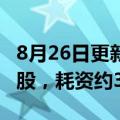 8月26日更新消息 腾讯控股：今日回购108万股，耗资约3.5亿港元