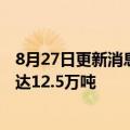 8月27日更新消息 丰元股份：公司磷酸铁锂产能预计年底可达12.5万吨