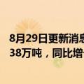 8月29日更新消息 中国石化：上半年化工产品经营总量为4038万吨，同比增长1%