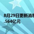 8月29日更新消息 呷哺呷哺：上半年收入同比降近三成至21.564亿元