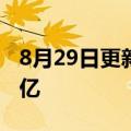 8月29日更新消息 2022年暑期档总票房破90亿