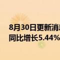 8月30日更新消息 建设银行：上半年净利润1616.42亿元，同比增长5.44%