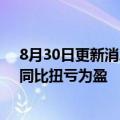 8月30日更新消息 欢聚时代第二季度净营收5.961亿美元，同比扭亏为盈